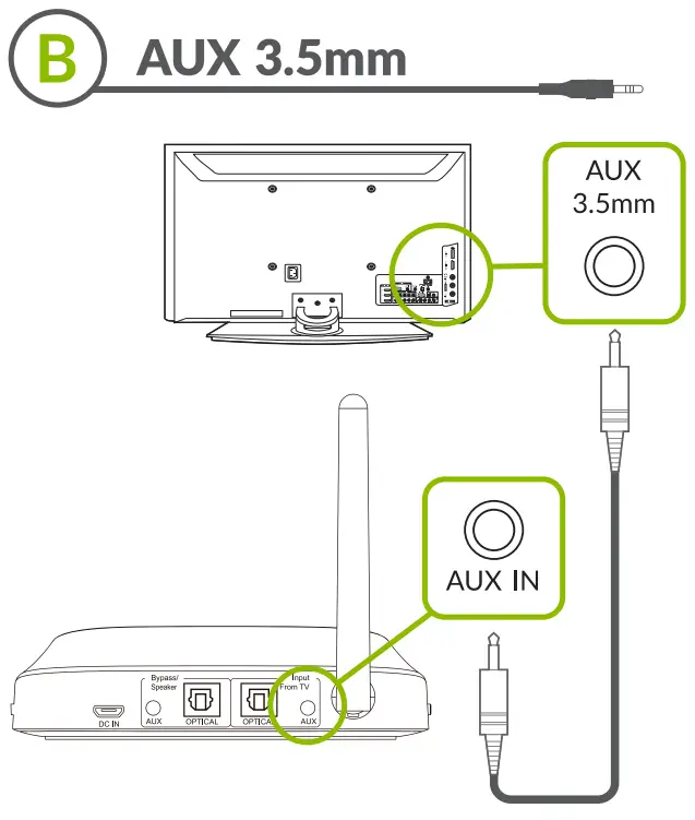 Avantree Q5049 Quartet Wireless Audio Package 4 Headphones with One Transmitter-fig4