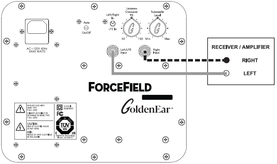 GoldenEar ForceField 30 8 Compact Powered Subwoofers 04