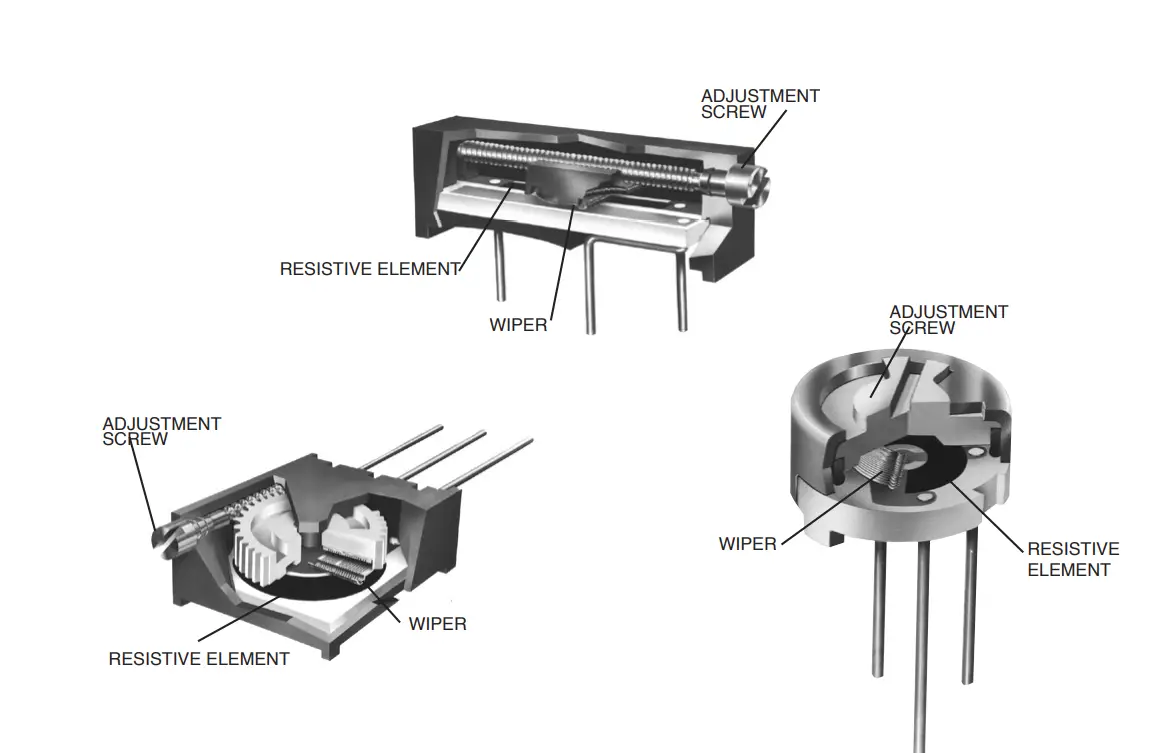 BOURNS-Multiturn-Trimpot-Trimming-Potentiometers-FIG-1