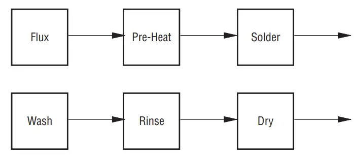 BOURNS-Multiturn-Trimpot-Trimming-Potentiometers-FIG-16