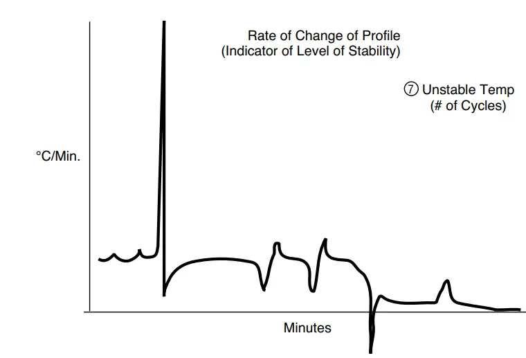 BOURNS-Multiturn-Trimpot-Trimming-Potentiometers-FIG-18
