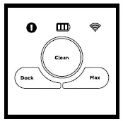 “!” ERROR INDICATOR