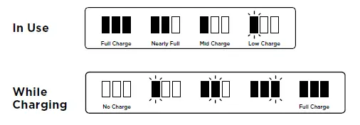 Charge Indicator Lights
