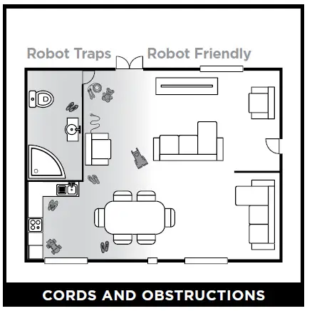 CORDS AND OBSTRUCTIONS