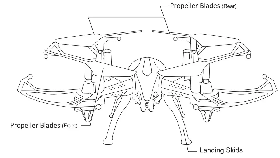 denver DRB-220 Laser Battle Drones - Figure 1