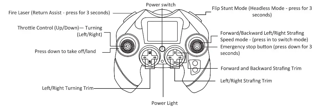 denver DRB-220 Laser Battle Drones - Figure 2