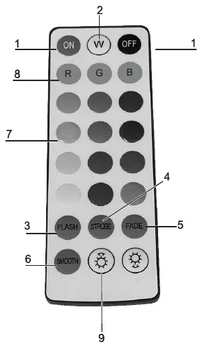 anko 43242870 RGB LED Strip 1