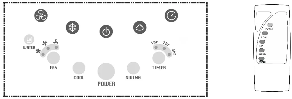 Intertek Bonaire Durango 3100 Portable Evaporative Coole- Remote Control