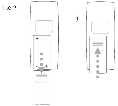 Intertek Bonaire Durango 3100 Portable Evaporative Coole- controller batteries