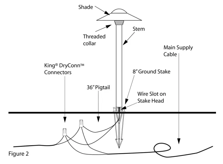 sollos-PDO083-Style-Dome-Path-Light-12V-Series-FIG-2