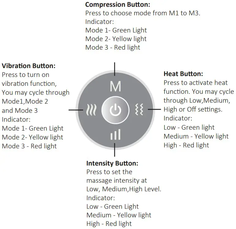 COMFIER CF 4101APP Hand Massager - ON OFF Button