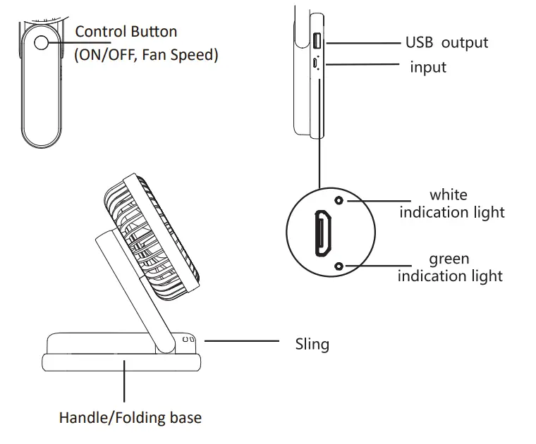 COMFIER-CO-F0321W-Mini-Handheld-Fan-fig-1
