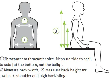 HUMAN-CARE-99512-General-Purpose-Sling-fig-2