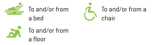 HUMAN-CARE-99512-General-Purpose-Sling-fig-3