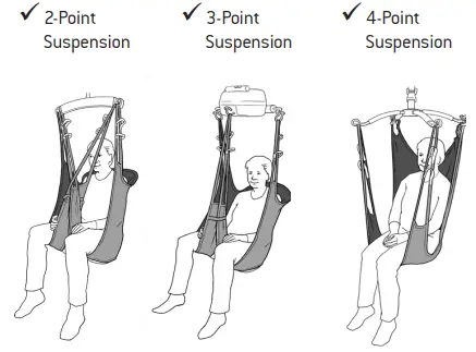HUMAN-CARE-99512-General-Purpose-Sling-fig-5