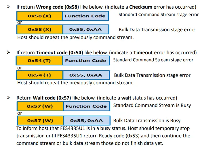 FORENEX-FES4335U1-70C-Graphics-Control-Module-FIG-9