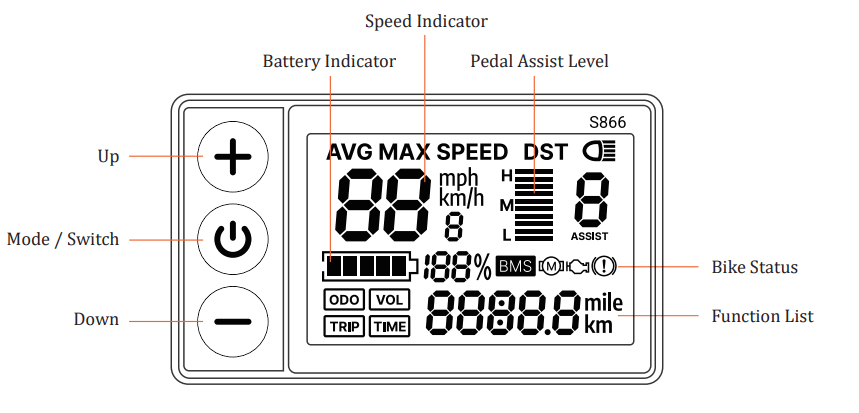 KBO Flip Folding Electric Bike - fig 5