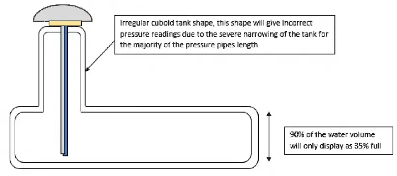 BCA-GROUP-Water-Pressure-Probe-Fitting-09