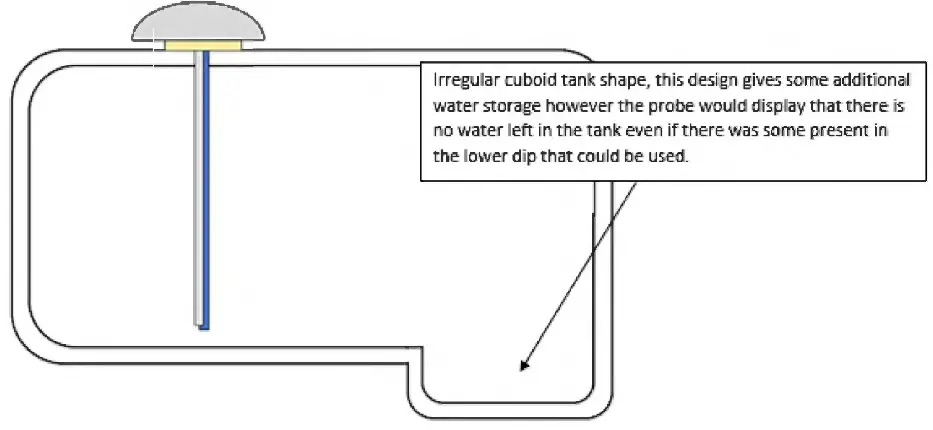 BCA-GROUP-Water-Pressure-Probe-Fitting-10