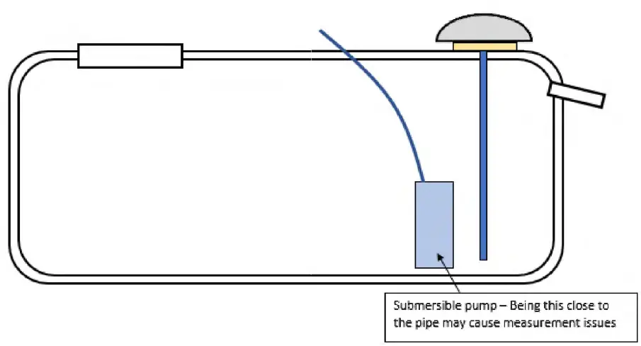 BCA-GROUP-Water-Pressure-Probe-Fitting-11