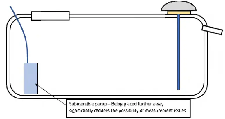 BCA-GROUP-Water-Pressure-Probe-Fitting-12
