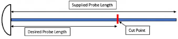 BCA-GROUP-Water-Pressure-Probe-Fitting-14