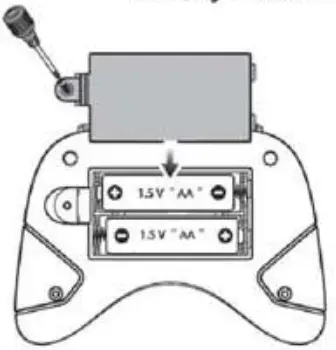 Batteries And Charging