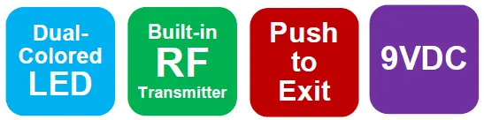ENFORCER-SD-8202GT-PEQ-Wireless-RF-Request-to-Exit-Plate-FIG-1