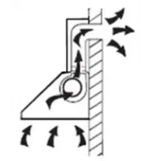 HEINNER HDCH-660TSS Decorative Cooker Hood - Figure 4