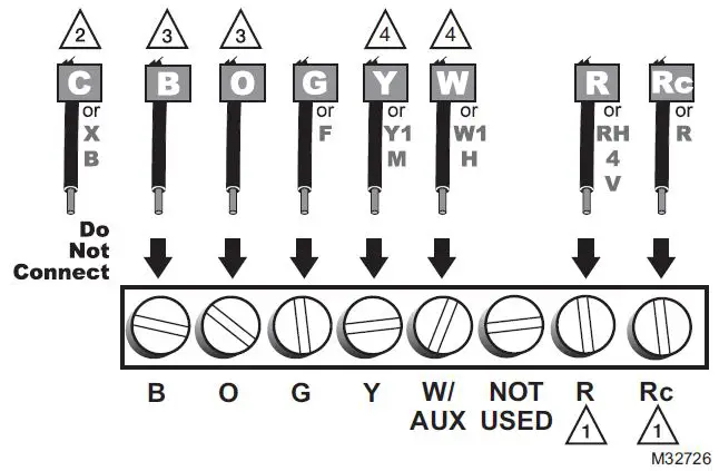 Honeywell-RTH2510-Programmable-Thermostat-fig- (8)
