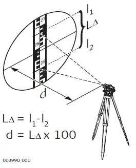 Leica-NA332-Automatic-Level-15