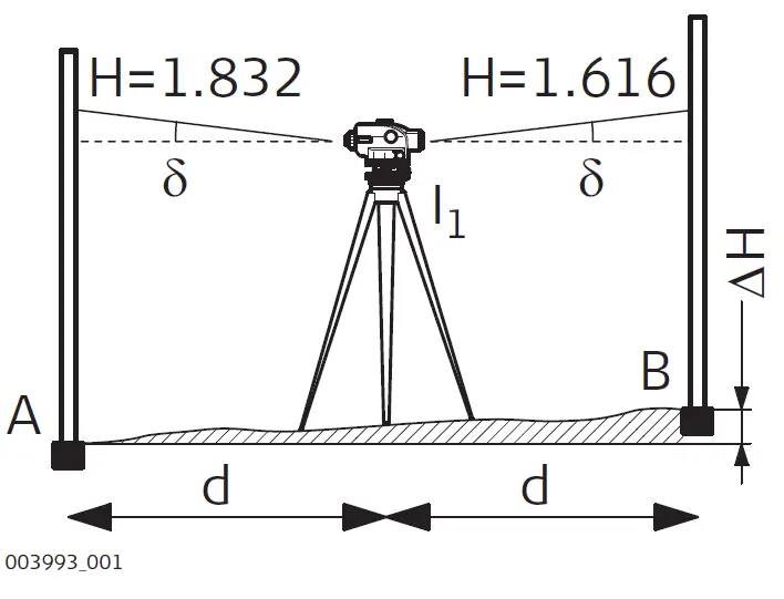 Leica-NA332-Automatic-Level-17