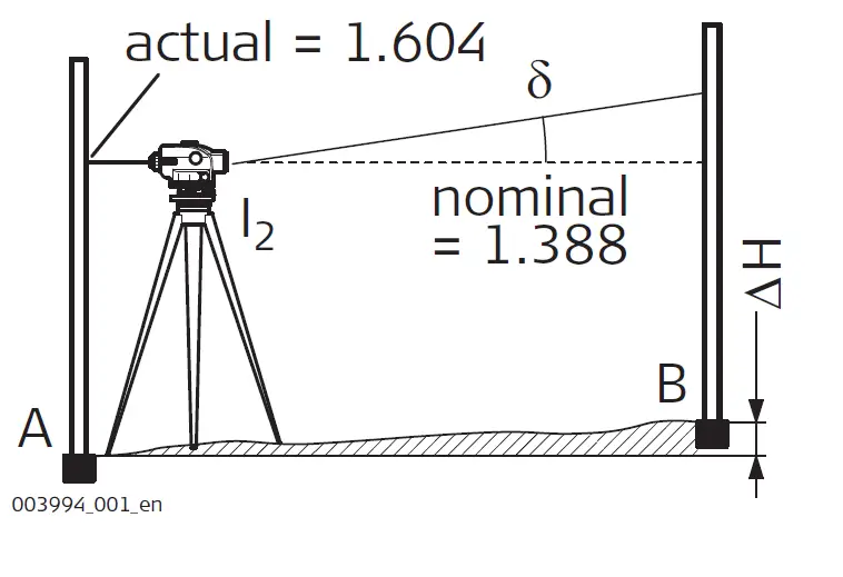 Leica-NA332-Automatic-Level-18