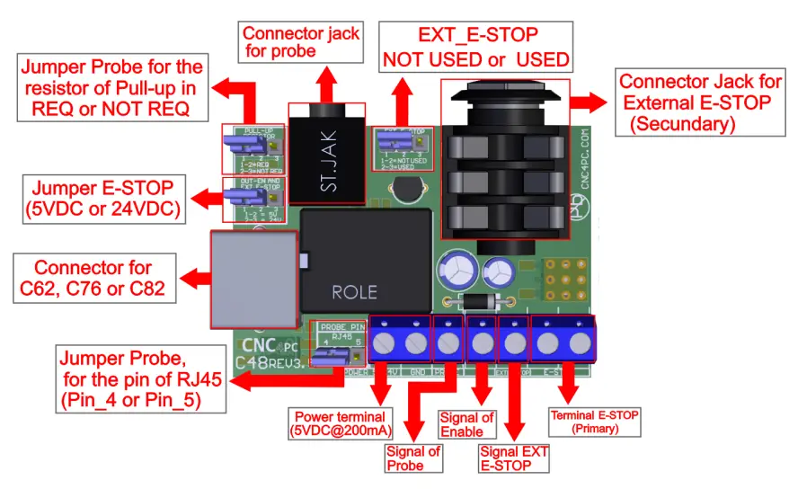 CNC4PC-C48-External-E-Stop-And-Probe-fig-1