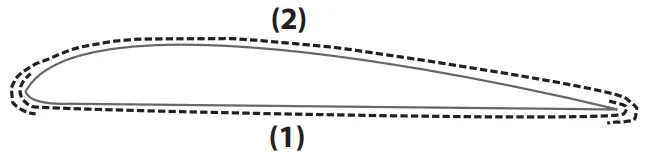 KAVAN Iron On Covering Film Light and Strong Polyester Iron On Film for Model Aircraft Covering - Figurre 1