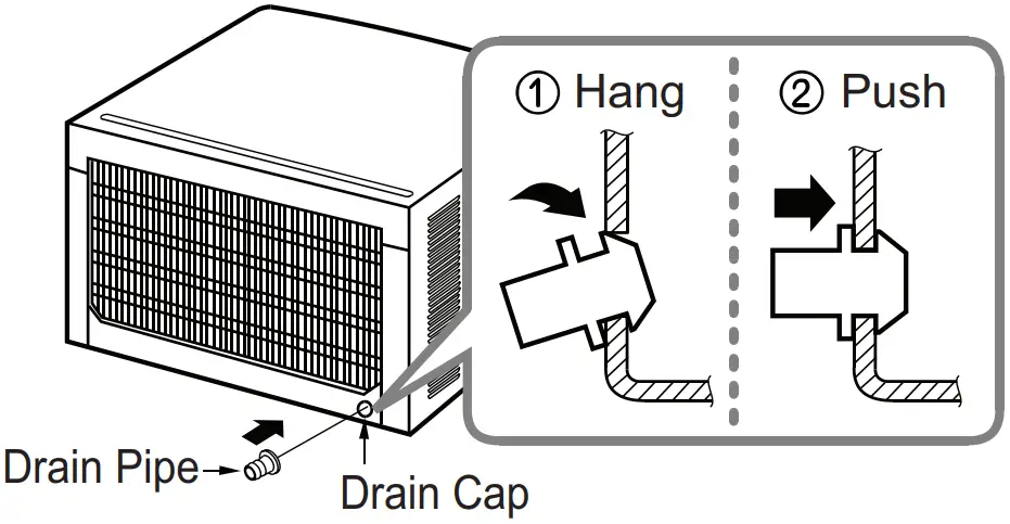 LG LW8023HRSM Window Air Conditioner - Drain Pipe