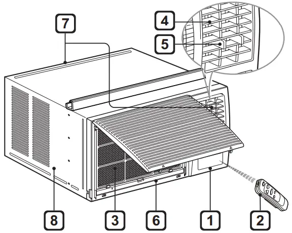 LG LW8023HRSM Window Air Conditioner - Exterior Parts