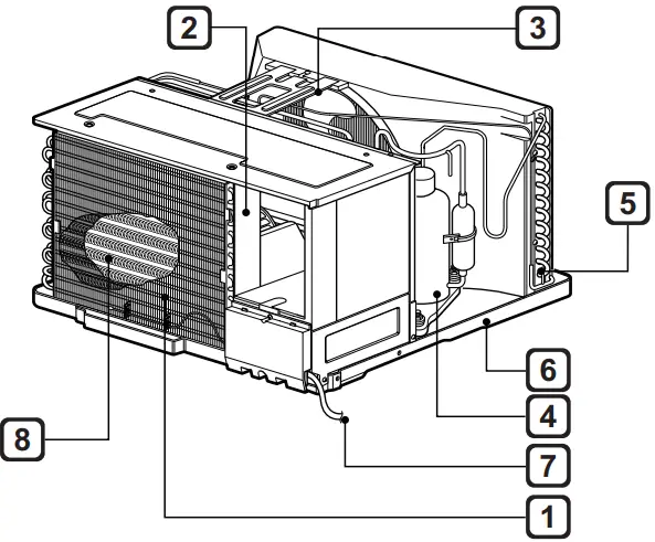 LG LW8023HRSM Window Air Conditioner - Interior Parts