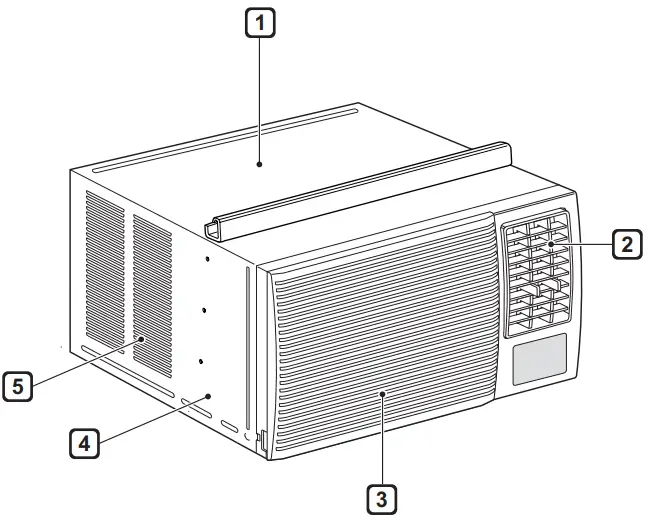 LG LW8023HRSM Window Air Conditioner - Normal Sounds You May Hear