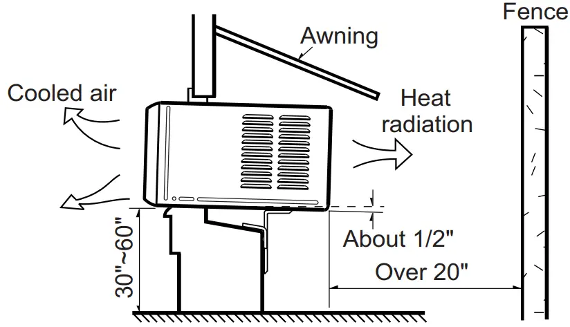 LG LW8023HRSM Window Air Conditioner - air conditioner