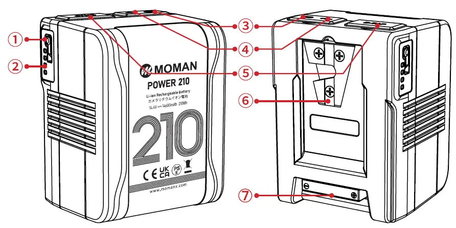 MOMAN-Power-210-V-Mount-Battery-01