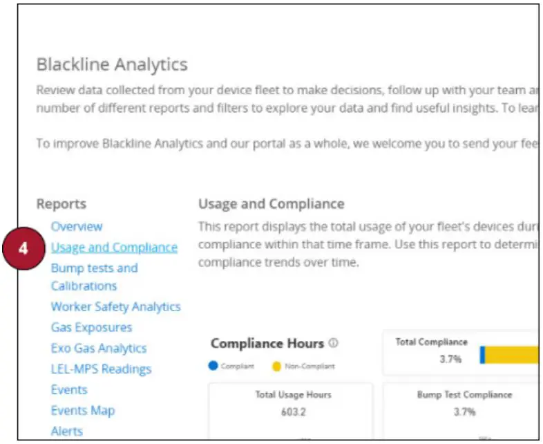 blacklinesafety-Blackline-Live-Built-In-Suite-Analytics-3
