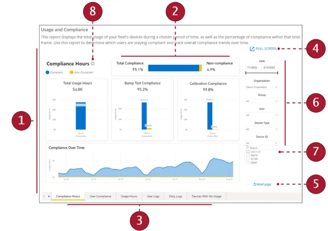 blacklinesafety-Blackline-Live-Built-In-Suite-Analytics-4