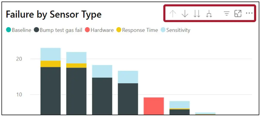 blacklinesafety-Blackline-Live-Built-In-Suite-Analytics-5