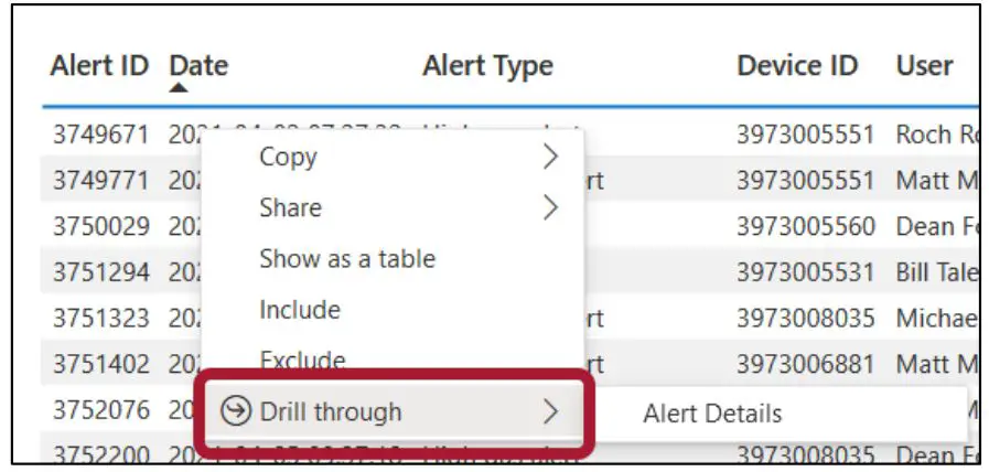 blacklinesafety-Blackline-Live-Built-In-Suite-Analytics-8