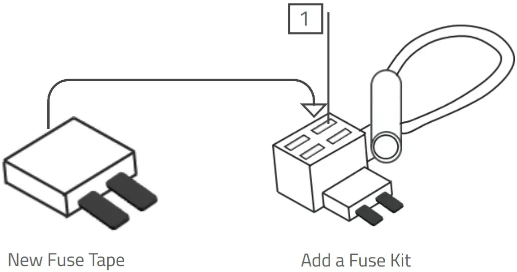 KONEXIAL MY20 Dash Cam - Fusebox
