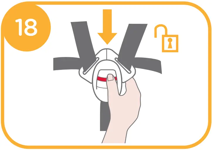 Rearward Facing Mode