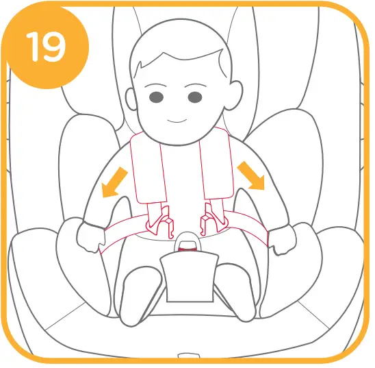 Rearward Facing Mode
