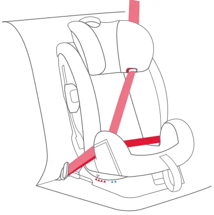 Figure for Installation