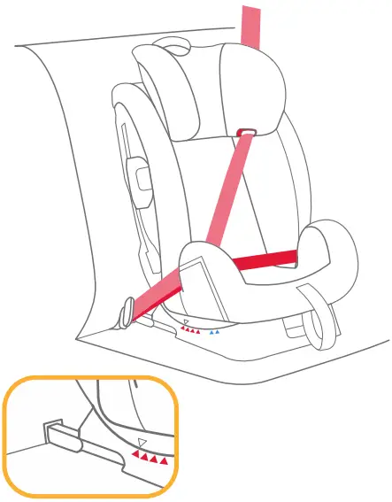 Figure for Installation